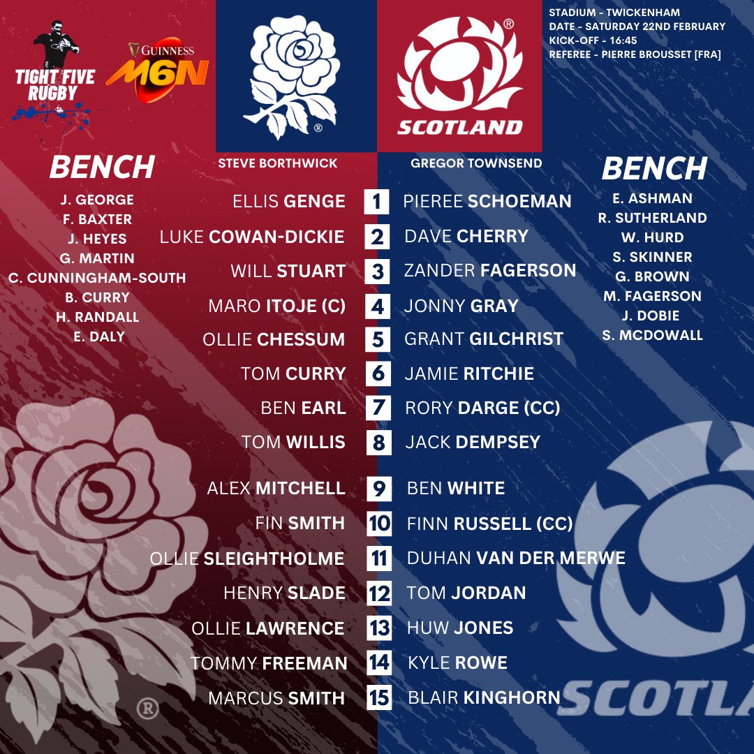 Tight Five Rugby tweet media