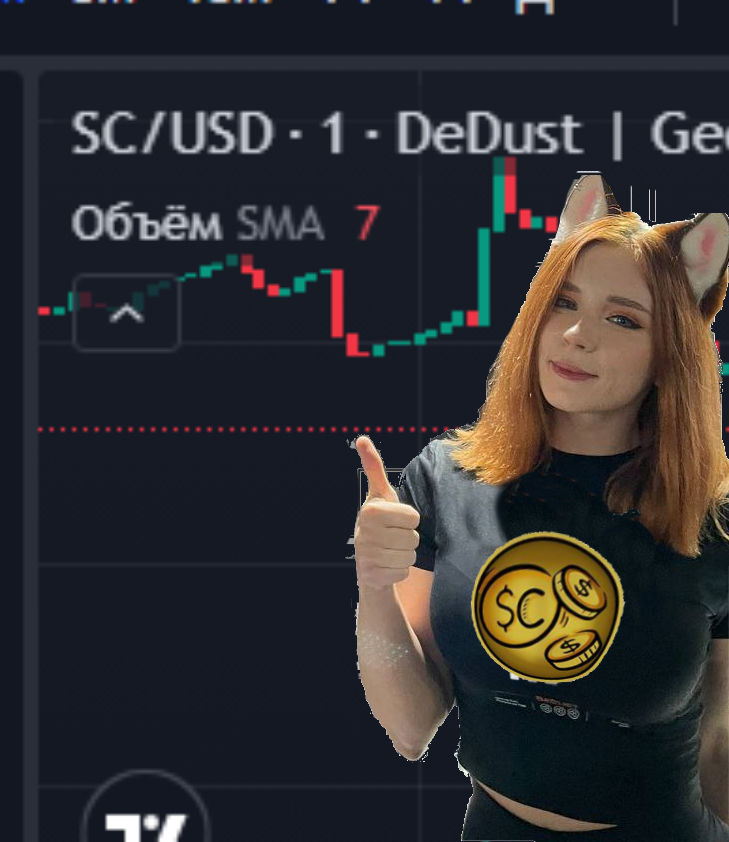 starik062's tweet photo. #SimpleCoin, #SC_TON

Соскучились котики!  Тогда присоединяйтесь к проекту с ревардным токеном Simple coin!  График: https://t.co/a3QBSDY952

Купить: https://t.co/ZTWclGVpSK https://t.co/ywsHfjWEom