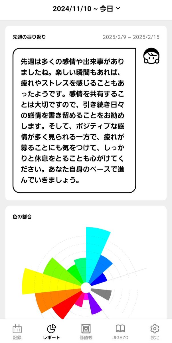 3kanihead's tweet photo. この後のアップデートでAIが反応すらしなくなり面倒で放置していたのだが（記録は続けていた）、一昨日のアプデで先週の振り返りもしてくれるし価値観も飾れるようになったので嬉しい #iroai https://t.co/AqgT0IBlGS