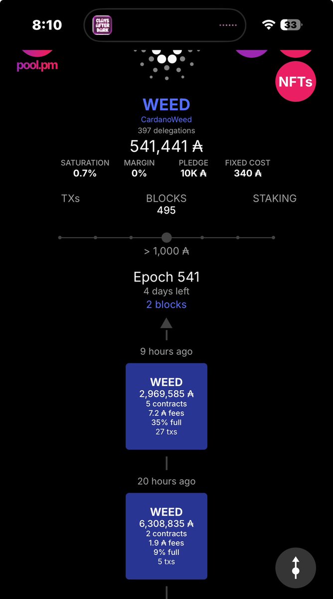 willyboy193's tweet photo. GM Frens, we may be a small stake pool, but we’re ready to tackle anything that comes our way.
Stake your ADA to WEED!
#WeEducate
Stake. Smoke. Earn. https://t.co/xdBb5IC6cj