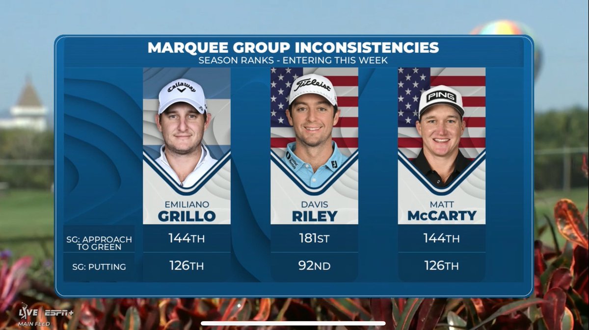 Golf Bet Caddie tweet media