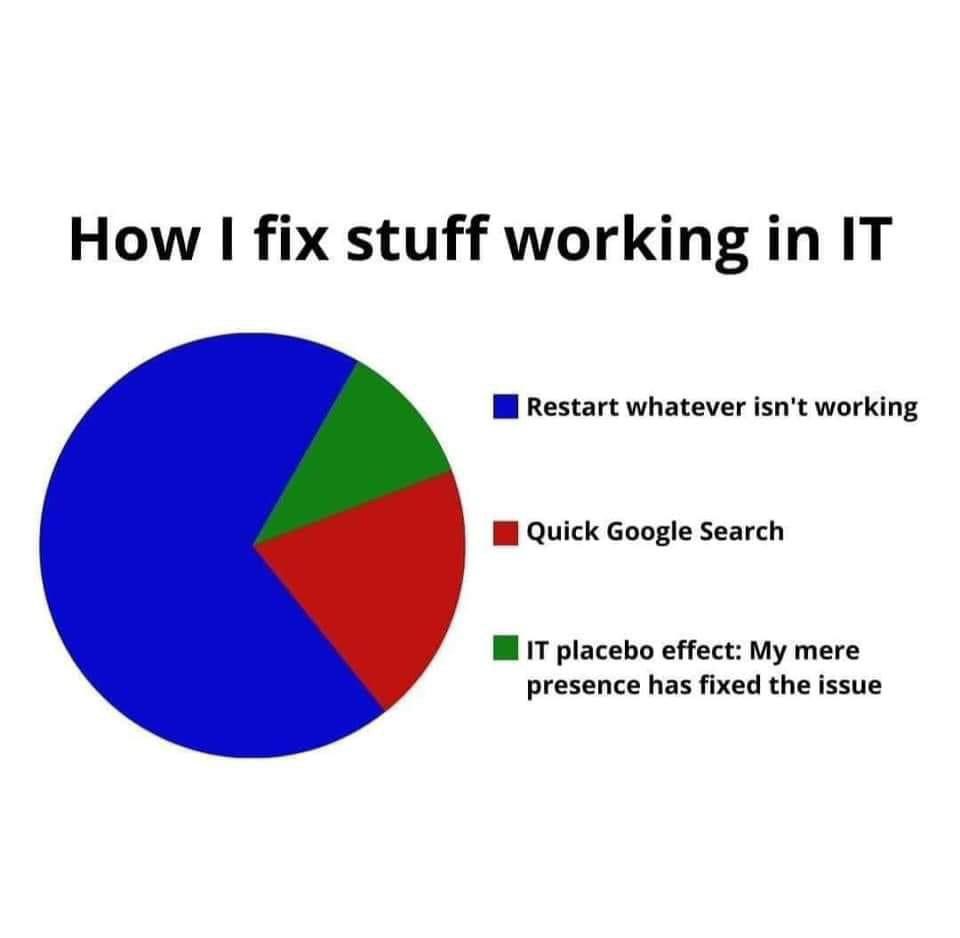 syahirlisa's tweet image. Selalunya hat hijau tu la dok rajin kena. 😂

#topiworks #memes #credittoowner