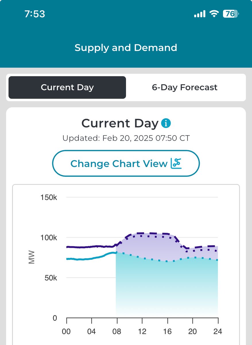 Greg Abbott tweet media