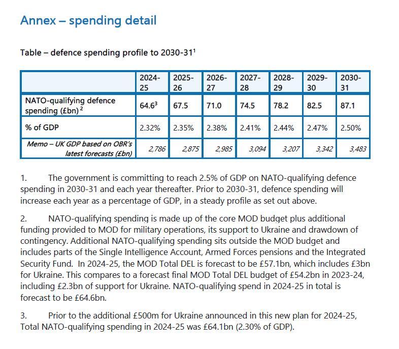 Gabriele Molinelli tweet media
