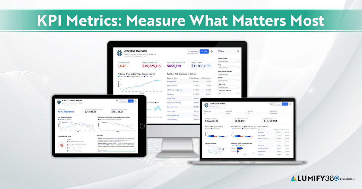 360factors's tweet image. Want to drive business success and unlock growth? Tracking Key Performance Indicators (KPIs) and metrics helps you assess performance, optimize strategies, and make data-driven decisions.

Read here: hubs.ly/Q0374GHz0

#EnrichedKPIs #PredictivePerformance #DataDrivenGrowth
