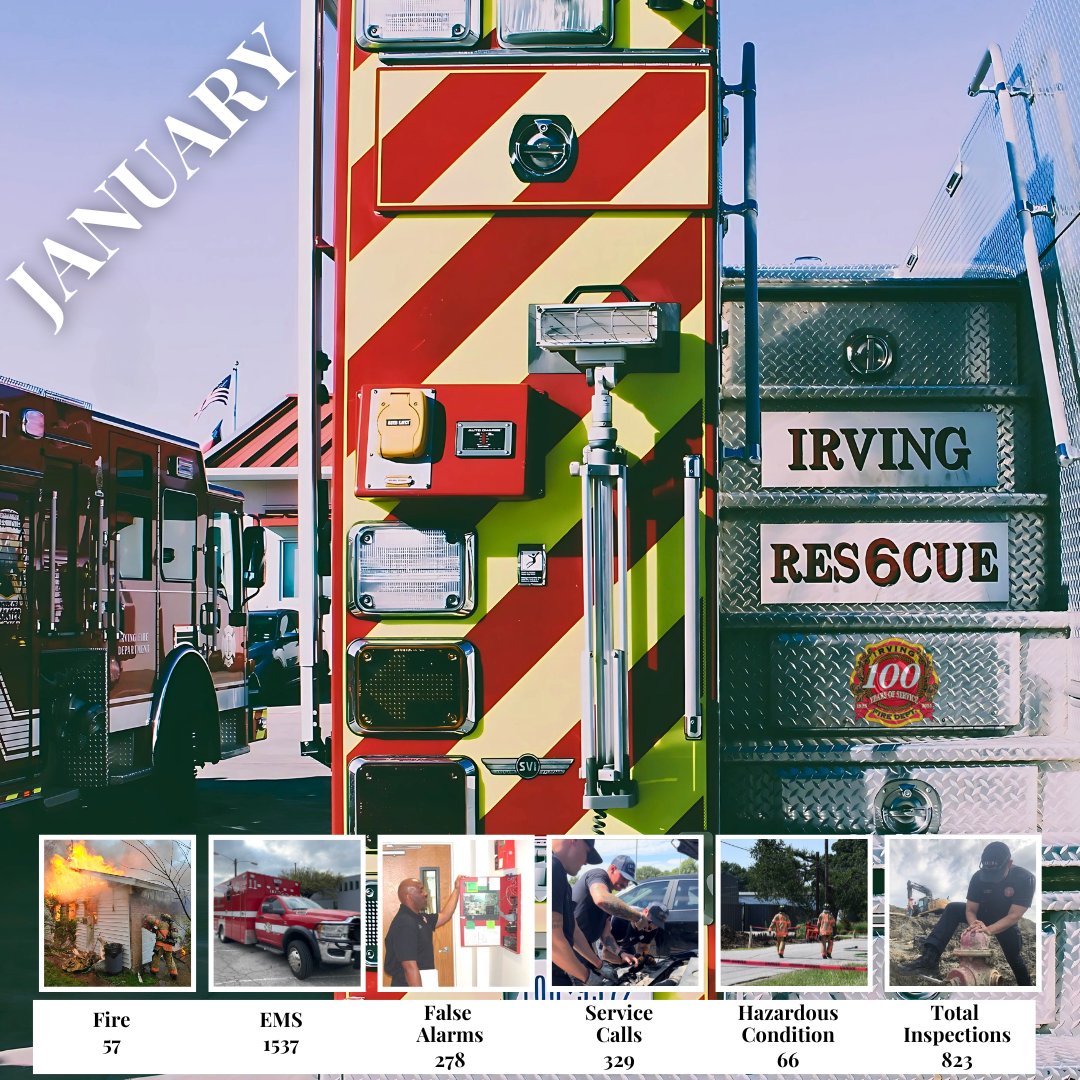 In January the Irving Fire Department completed a combined 3,090 calls and inspections. Our committed team is here and ready to serve our community.