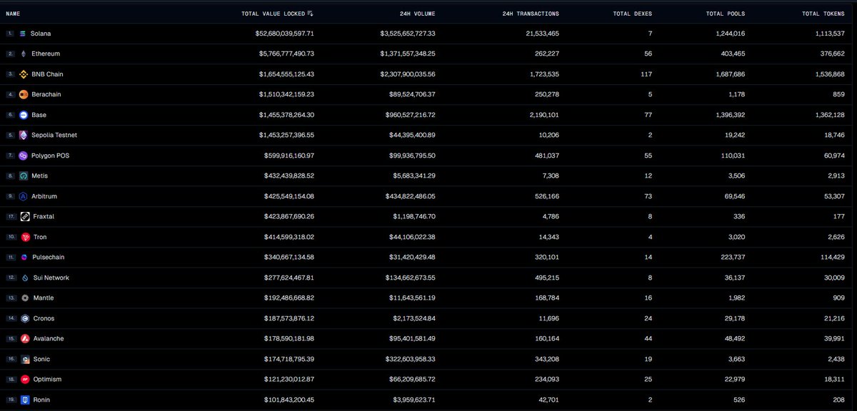 Travis 💡 tweet media