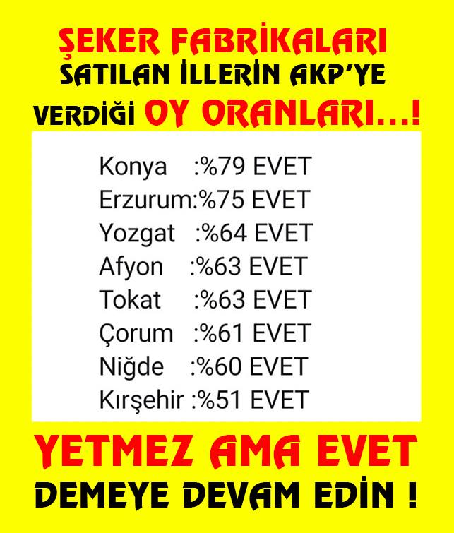 Türkiye Duysun Türkiye Türklerindir