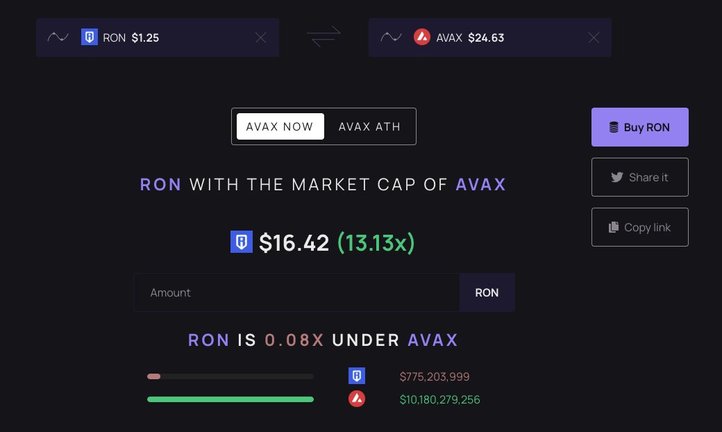 Travis 💡 tweet media