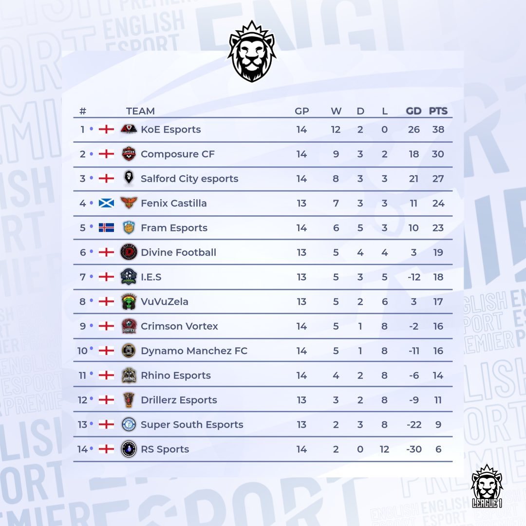 TheRealComposureCF tweet media