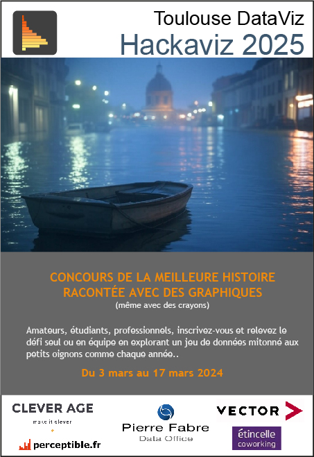 Tls_dataviz's tweet image. L’Hackaviz 2025 démarre le 3 mars. Ne manquez pas la 8ᵉ édition. Concours de datavisualisation, à relever en solo ou en équipe. Occasion unique pour tester vos compétences et briller face à la communauté data.
Inscription : bit.ly/4jT0GnQ
Info : toulouse-dataviz.fr/hackaviz/2025-…