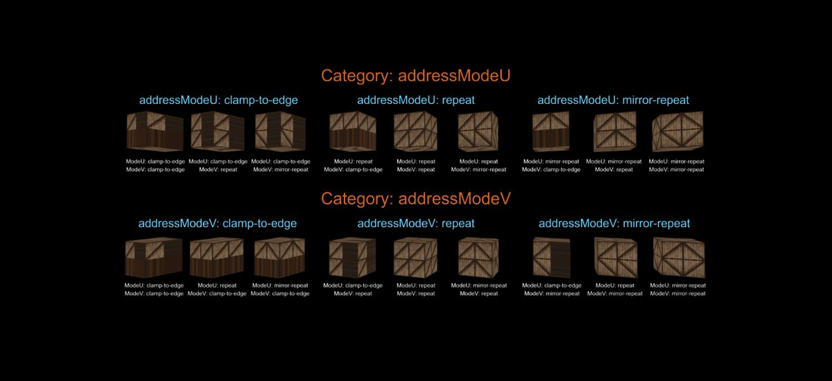 redcamel15's tweet photo. RedGPU V2.0.2-Alpha Release.
- TextField(3D/2D) alpha blending error fixed to support cleaner rendering.
- Some calculation errors in redGPUContext.renderScale fixed.
github - https://t.co/JwQX7PQQ9Z
examples - https://t.co/uJNaHK92rh
#webgpu #RedGPU https://t.co/N3VYSAxmSM