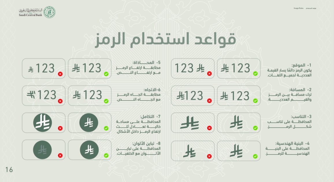 Helyyil's tweet photo. الدليل الارشادي لهوية #رمز_الريال_السعودي  

✨

للمشاهدة والتحميل؛
https://t.co/qe0fw4Vxje https://t.co/XlJDCsd92T