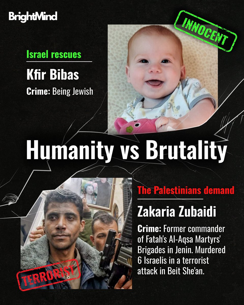 Brightmind24_7's tweet image. Choose your side