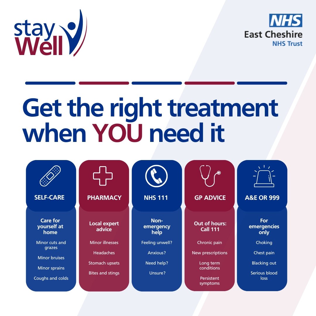 ⚠️ The Emergency Department (ED) at Macclesfield District General Hospital is currently very busy.  

Please #HelpUsHelpYou by using the right NHS service.   Emergency Departments are for serious or life-threatening injuries and conditions only.   

#NHS111 | <a href="/NHSCandM/">NHS Cheshire and Merseyside</a>