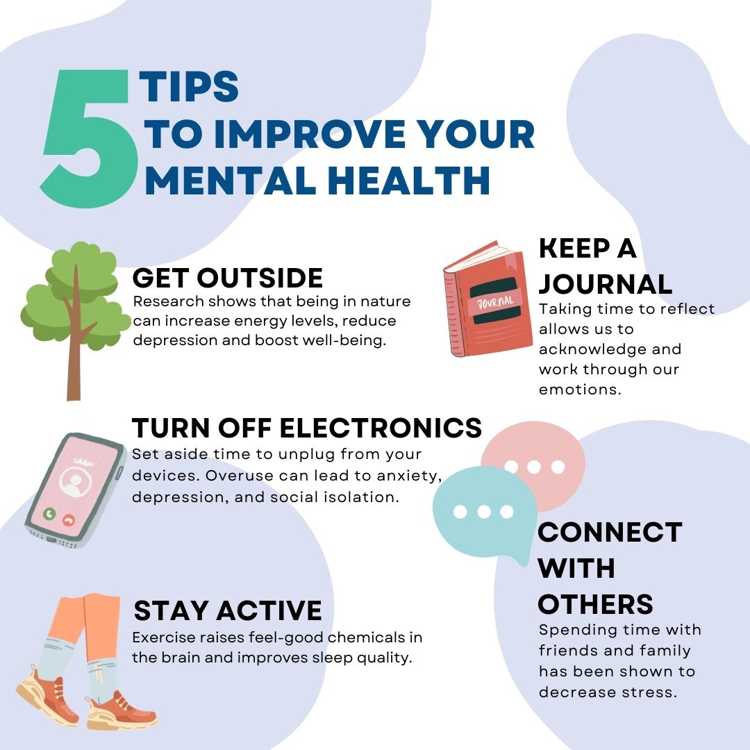 Priscilla1Lynch's tweet photo. In this busy fast-paced world many of us suffer with our mental health, it is important to take time for ourselves and prioritise our mental health, here are 5 tips to improve your mental health. 🍃🏃📲🔖👥
@MentalHealthIrl 
#MentalHealthMatters 
#MentalHealth https://t.co/cEuJVCEKqO