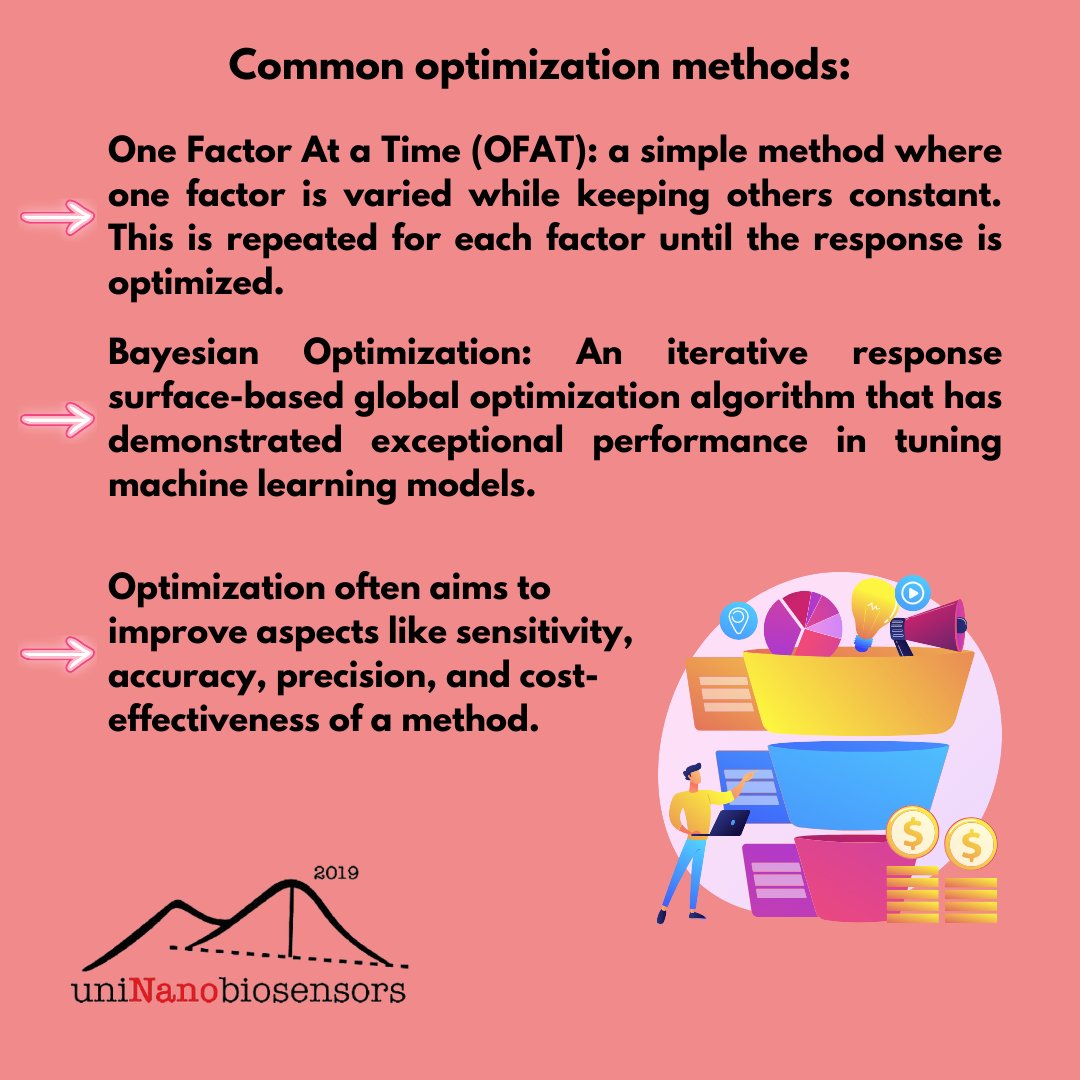 🔬What is Optimization? 
Optimization fine-tunes analytical methods for better accuracy, precision &amp; efficiency. 
🧪It improves sensitivity, reduces errors &amp; enhances reliability in chemical analysis!🎯
Stay optimized with #PillsOfAnalyticalChemistry💊