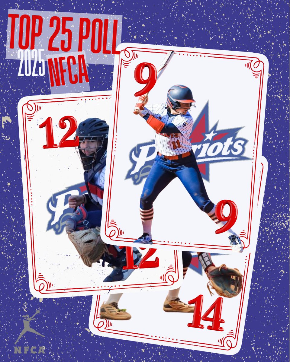 Let’s keep dealing! 

We moved up in the polls again! 
Preseason 14th, Week One 12th
Week Two 9th!! 

Let’s go! 

#SwampEm #NFCA