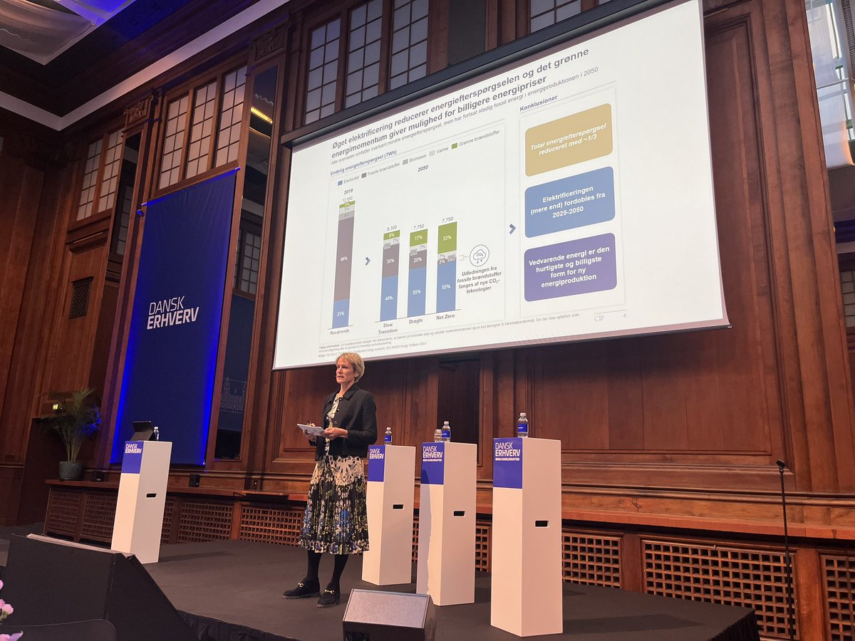 Esben Thietje Mortensen tweet media