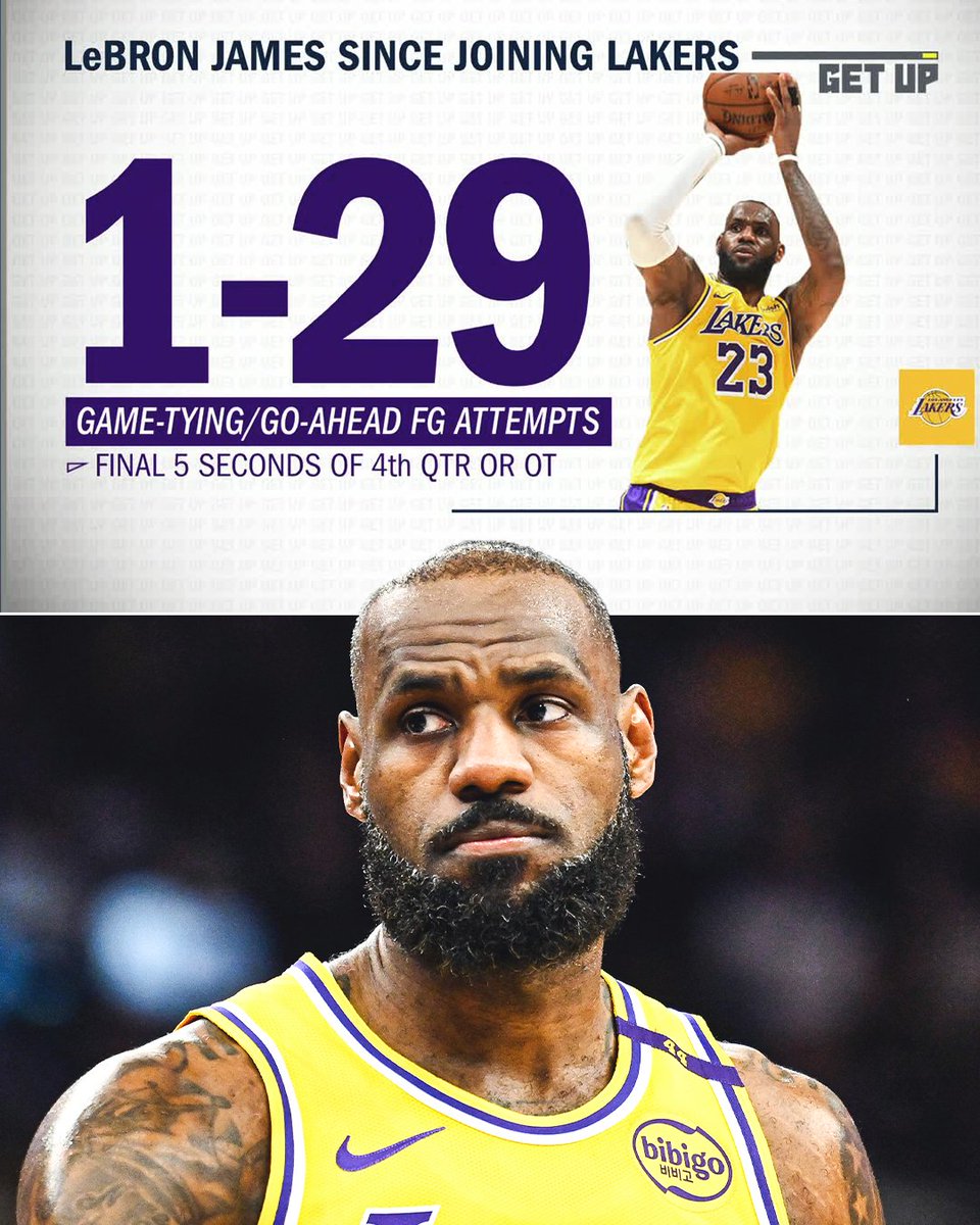 This stat on LeBron in the clutch 😯