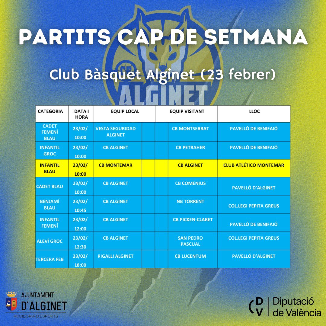 📣  Horari de partits setmanals🗓️‼️

Tornen els partits al nostre pavelló🤩🏡

Ja podeu veure els enfrontaments d’aquest cap de setmana dels nostres jugadors i jugadores🔵🟡

No dubteu a oferir els millors ànims aquesta jornada🏀🔥