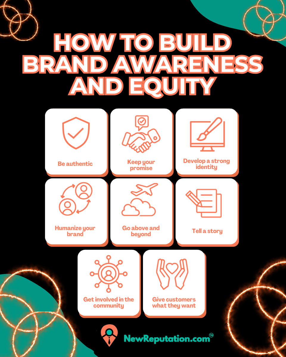 new_reputation's tweet photo. Your audience can’t trust you if they don’t know you exist! Strong brand awareness puts you in front of the right people at the right time. 

Ready to stand out? Let NewReputation help you build a brand people remember.

#BrandAwareness #ReputationMatters #NewReputation https://t.co/UD96FV3vM4