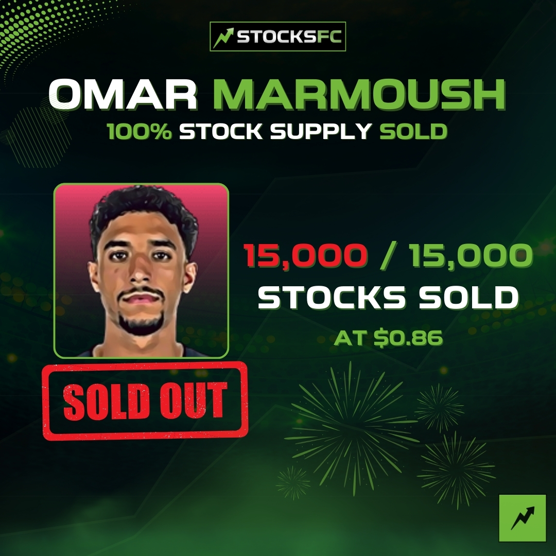 🚨 Omar Marmoush SOLD OUT - in 1 hour and 40 minutes 🚨

Let us know in the comments how many stocks you got in Marmoush! 👇

#MCFC #Marmoush #FPL