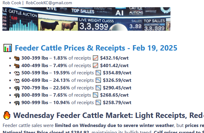 CLARA: Revolutionizing Livestock Market Insights tweet media