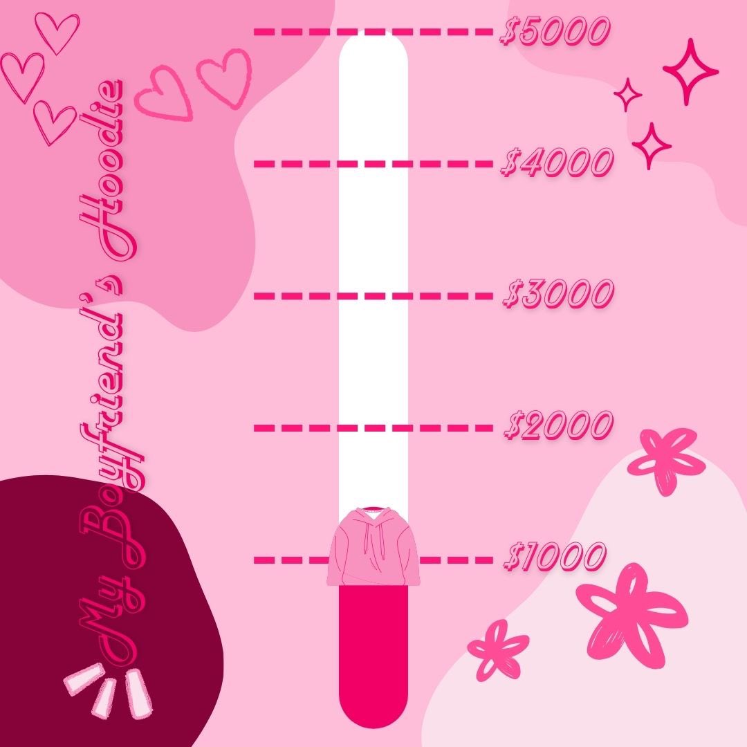 mcjeppy's tweet image. We broke our first thousand in our crowdfunding campaign 🥹🥹 

slow and steady we’ll hit that goal and be able to make a short film with more than the pennies we’ve scrapped together on our own

kickstarter.com/projects/knigh…

#shortfilm #writerdirector #filmmaking #crowdfunding #lgbtq