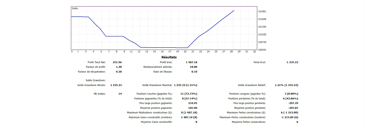 avgttrading tweet picture