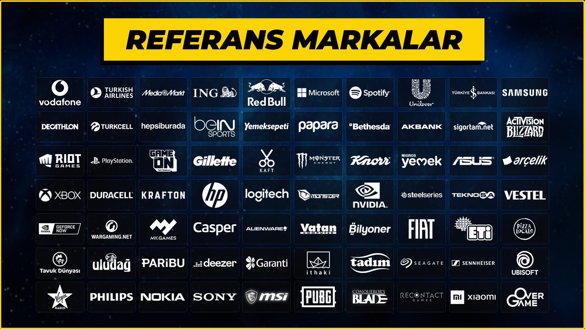 Yaratıcı projeler, onlarca global marka! 👇