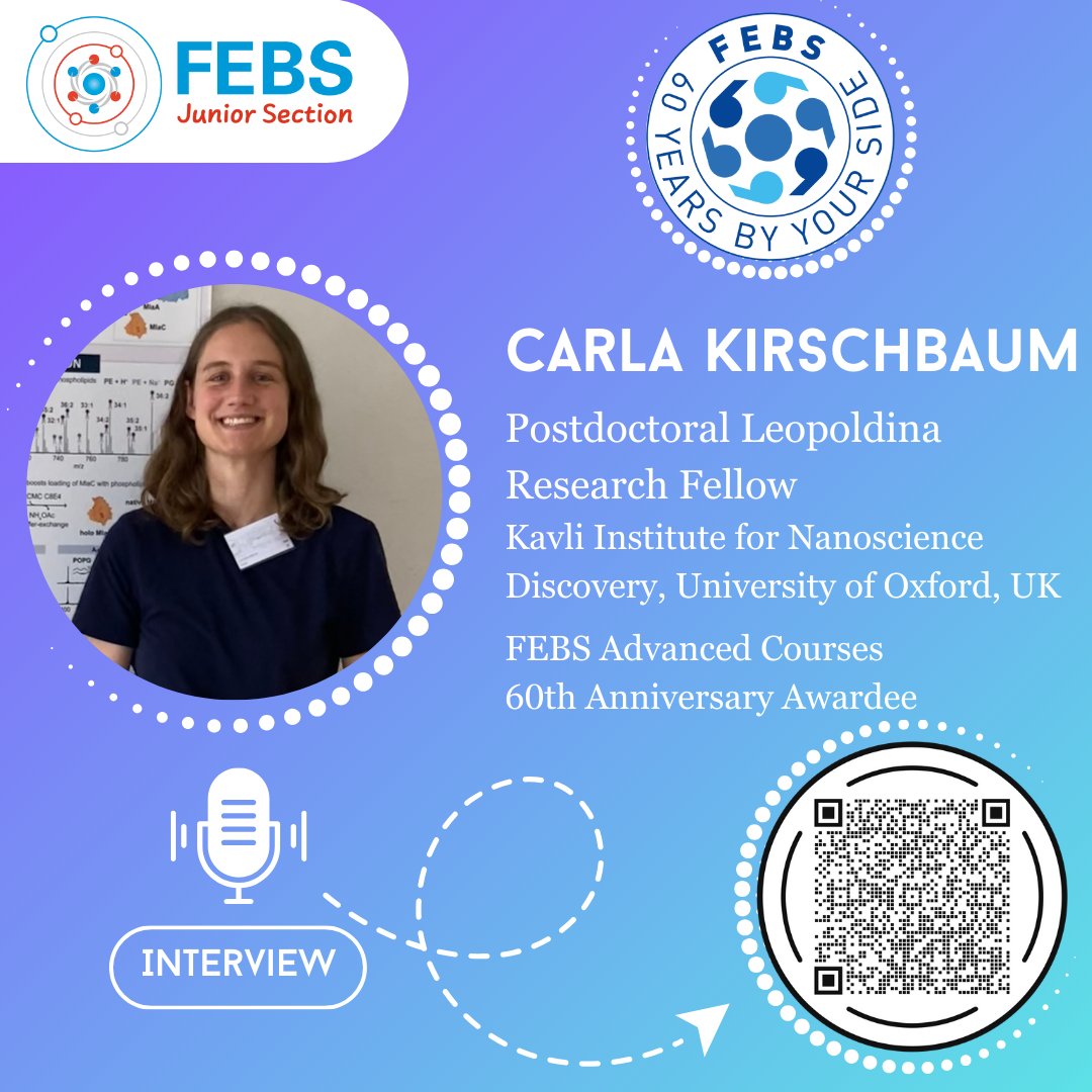 FEBS Junior Section (@febs_js) on Twitter photo 🌟Meet Carla Kirschbaum, FEBS Advanced Courses 60th Anniversary Awardee
👩🔬Postdoctoral Leopoldina Research Fellow at the Kavli Institute for Nanoscience Discovery, University of Oxford, UK <a href="/CVR_Research/">Robinson Research Group</a>
Discover her research by following the link: network.febs.org/posts/meet-car… 🌟Meet Carla Kirschbaum, FEBS Advanced Courses 60th Anniversary Awardee
👩🔬Postdoctoral Leopoldina Research Fellow at the Kavli Institute for Nanoscience Discovery, University of Oxford, UK <a href="/CVR_Research/">Robinson Research Group</a>
Discover her research by following the link: network.febs.org/posts/meet-car…