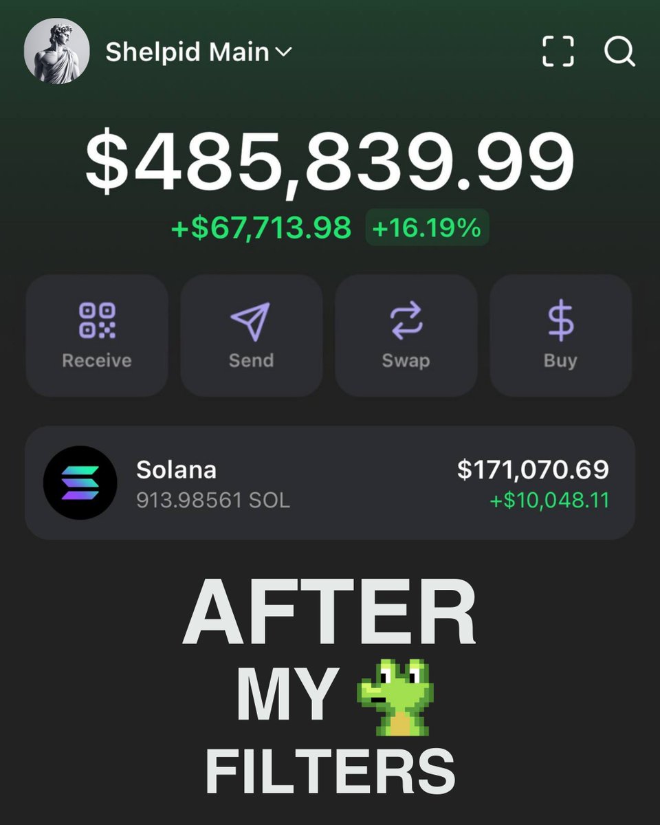 Shelpid_WI3M's tweet photo. GRIND. EVERY. DAY.

99% of GMGN users don't even know about this

$180K in just 2 weeks—and it’s only the beginning

No joke—here’s the full strategy 🧵👇 https://t.co/dfgXuXDflA