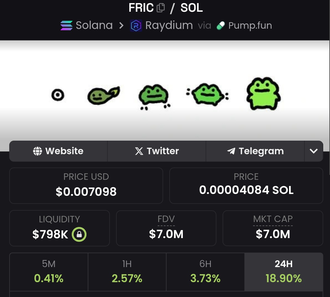 Crypto King👑💎 tweet media