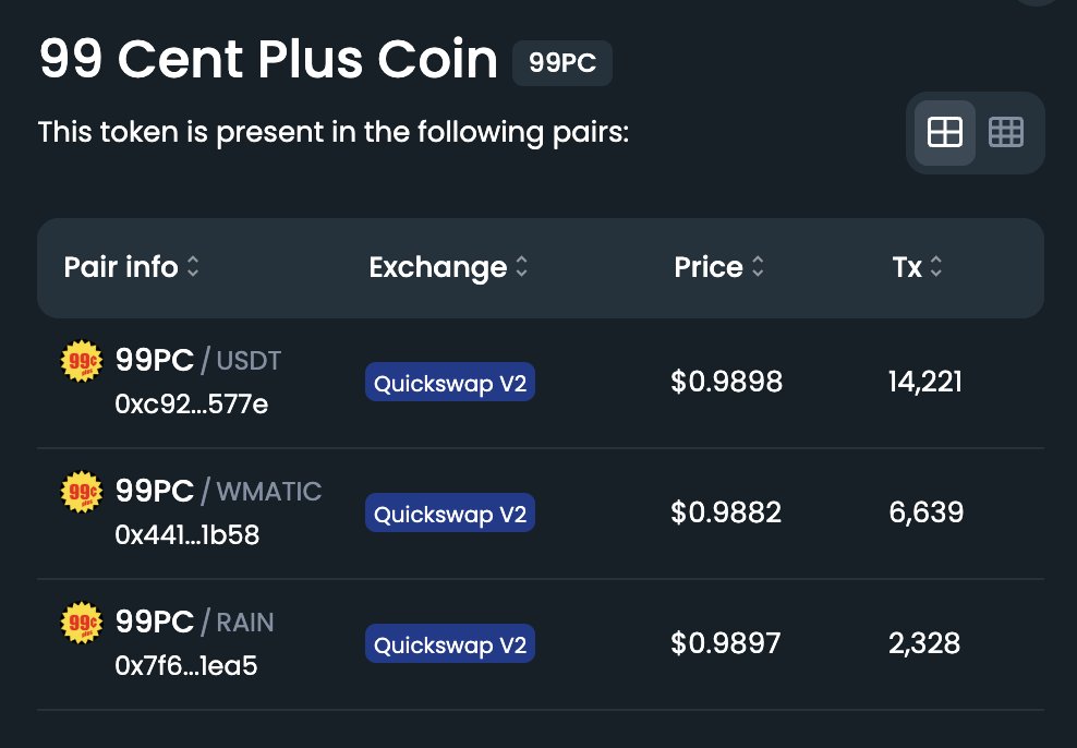 99PlusCoin's tweet image. Find 99PC on Quickswap!