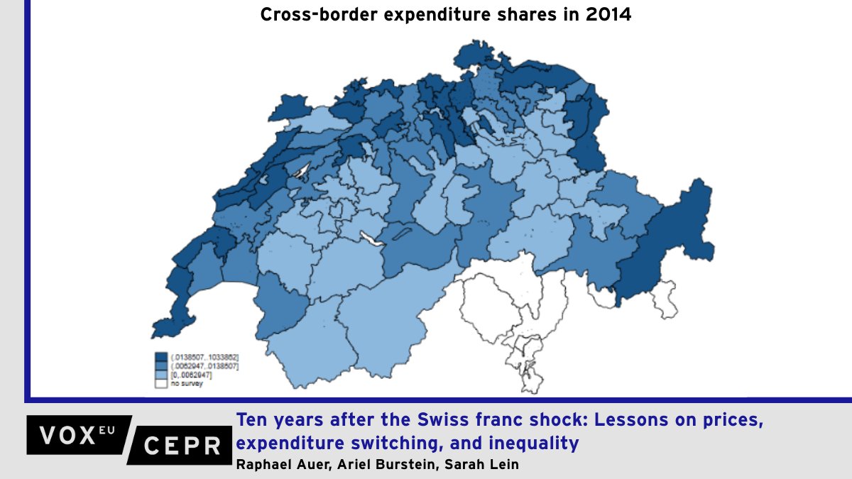 VoxEU (@voxeu) on Twitter photo The 2015 Swiss franc appreciation showed that a stronger currency does not fully translate into proportionate reductions in consumer prices, either at short or medium horizons.
<a href="/RaphAuer/">Raphael Auer</a>, Ariel Burstein <a href="/UCLA/">UCLA</a>, <a href="/LeinSarahMarit/">Sarah Lein</a>
ow.ly/vVhK50UOqx4 The 2015 Swiss franc appreciation showed that a stronger currency does not fully translate into proportionate reductions in consumer prices, either at short or medium horizons.
<a href="/RaphAuer/">Raphael Auer</a>, Ariel Burstein <a href="/UCLA/">UCLA</a>, <a href="/LeinSarahMarit/">Sarah Lein</a>
ow.ly/vVhK50UOqx4
