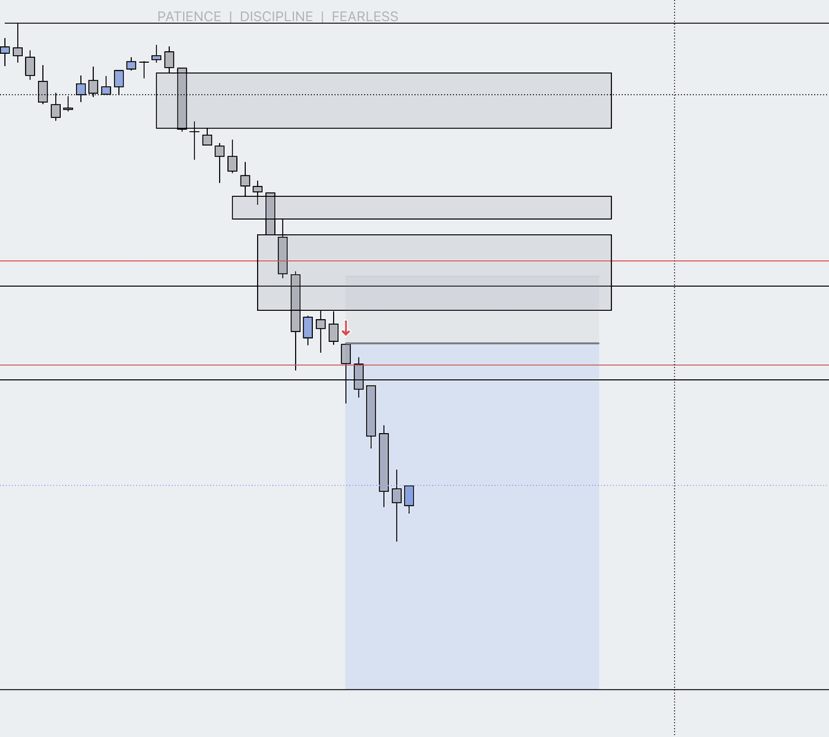 Scoped Trades tweet media