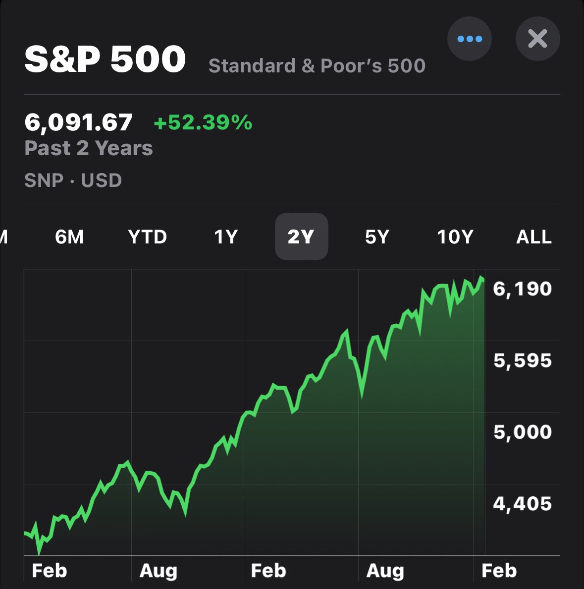Dividend Hero tweet media