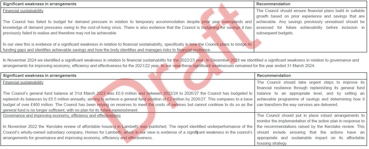 <a href="/PeoplesAudit/">Peoples Audit</a> <a href="/CatharineHoey/">Kate Hoey</a> <a href="/GreenPartyScott/">Cllr Scott Ainslie 💚</a> <a href="/pete556/">Pete Elliott</a> <a href="/lswaffield1/">Laura Swaffield</a> <a href="/SaveCressingham/">Save Cressingham</a> <a href="/savecentralhill/">Save Central Hill</a> <a href="/LibDemDonna/">Cllr Donna Harris</a> <a href="/DemolitionsLdn/">DemolitionWatchLdn💙</a> <a href="/survivinglambet/">Surviving Lambeth</a>