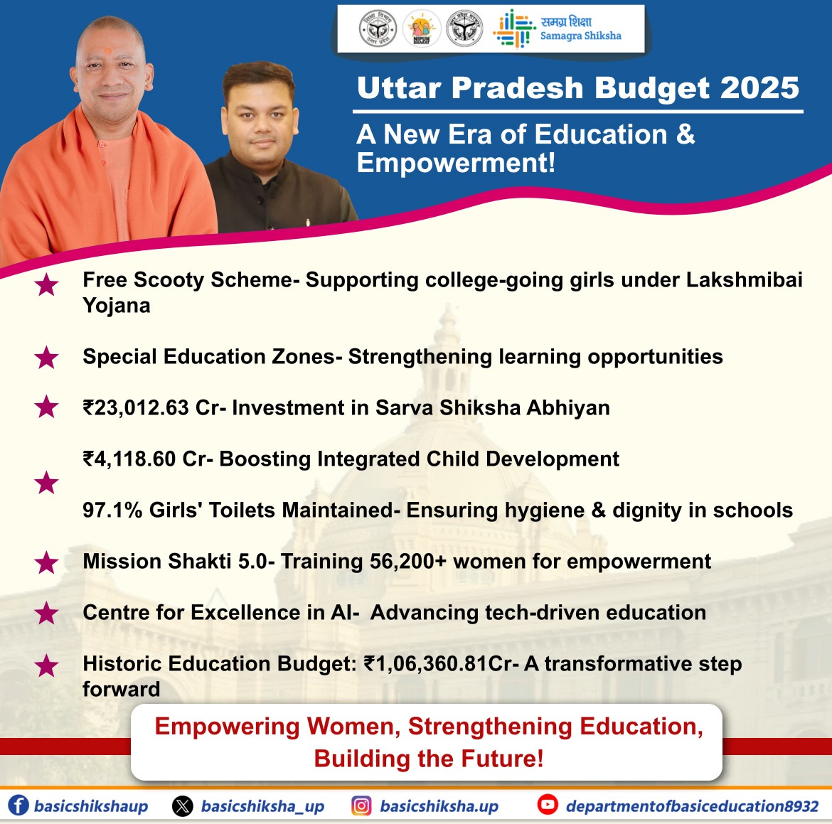 basicshiksha_up's tweet image. Uttar Pradesh Budget 2025 : A New Era of Education &amp;amp; Empowerment!
.
.
.
.
#budget2025 #basicdepartment #educationbudget #basiceducationdepartment #basiceducationuttarpradesh #upgovt #uttarpradesh #education 

@EduMinOfIndia 
@UPGovt 
@thisissanjubjp