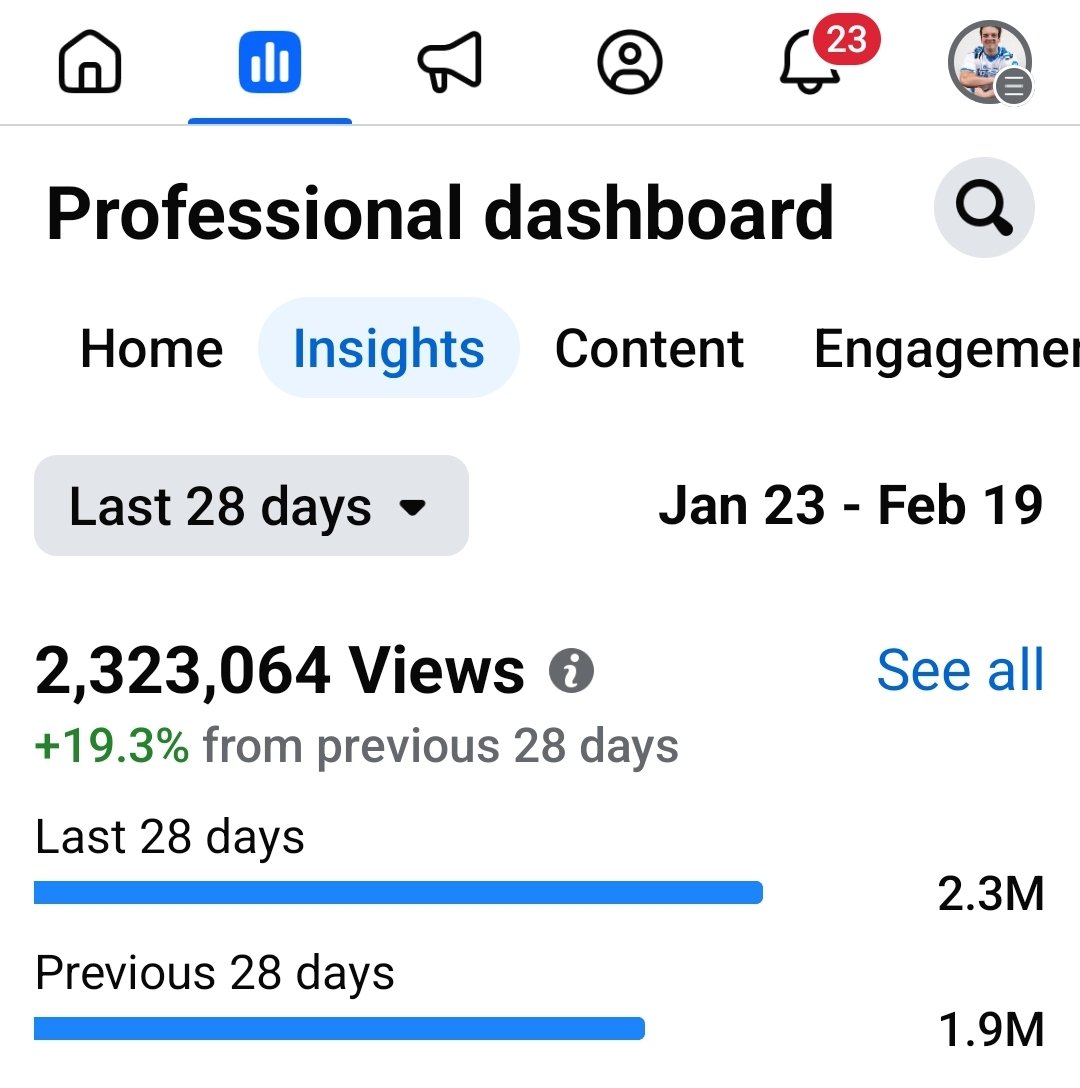 Hi everyone. I am once again here to tweet that I am looking for an org.

In the last 28 days, I did 50M views on yt, tiktok, instagram, and facebook.

I also had 42K watch hours on twitch, and 6500 new followers, making me the #2 fastest growing English Speaking RL streamer.