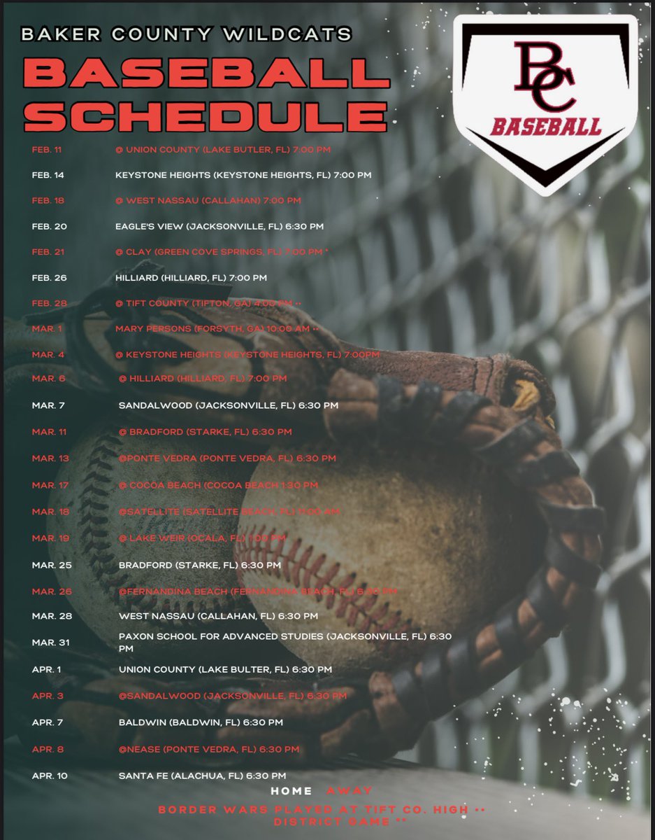 Wildcat Baseball (@bchsbaseball1) on Twitter photo 