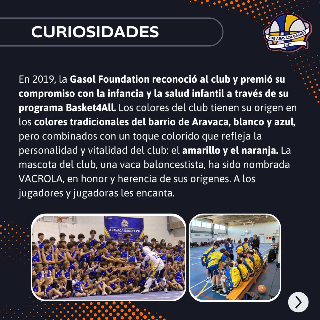 SwishAllHoops's tweet photo. 📢 ¡Conoce la historia de CDE ARAVACA BASKET! 🏀 

Nuestro #SwishTeam de la semana, un club joven y familiar con gran proyección desde su fundación en 2017.🔥👏

📊 Consulta las estadísticas de todos los equipos en la app de SWISH. https://t.co/dvRSEfDyC8