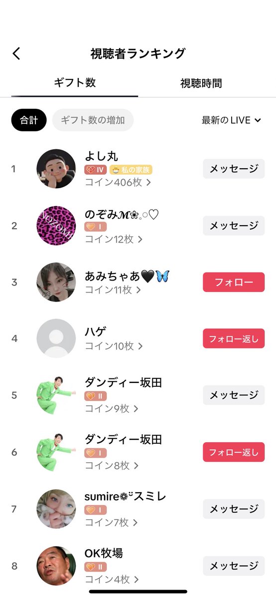 nasiko0426's tweet photo. ありがとうございました✨ https://t.co/RP2VR1s9EI