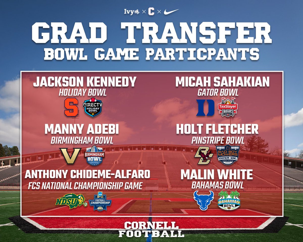 Congrats to our guys for getting it done at the next level 💪

#YellCornell
