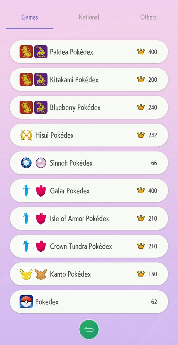 BDSP may be the death of me 🤦🏼‍♀️