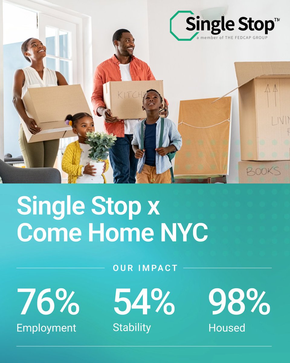 Single Stop (@singlestop) on Twitter photo 15% of families leaving the NYC shelter system return within 30 days.
That's why Single Stop teamed up with <a href="/EnterpriseNow/">Enterprise Community Partners</a> and the NYC Department of Homeless Services to offer coordinated benefits screening, financial literacy coaching, and more for families transitioning out. 15% of families leaving the NYC shelter system return within 30 days.
That's why Single Stop teamed up with <a href="/EnterpriseNow/">Enterprise Community Partners</a> and the NYC Department of Homeless Services to offer coordinated benefits screening, financial literacy coaching, and more for families transitioning out.