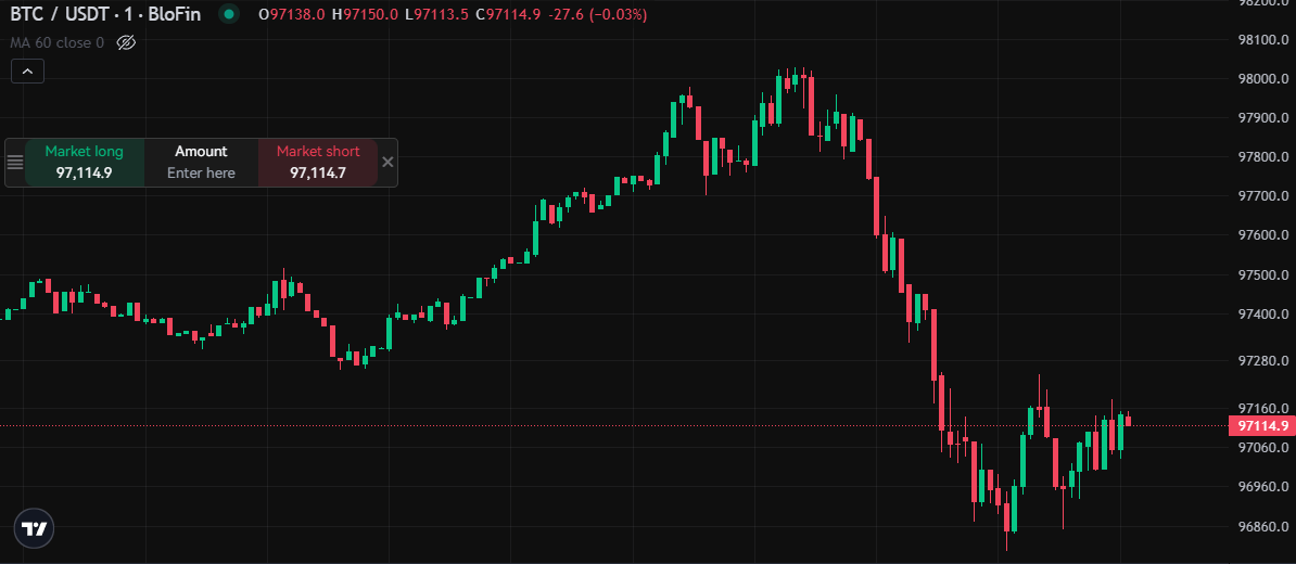 WHO IS SELLING THEIR BITCOINS?!!!