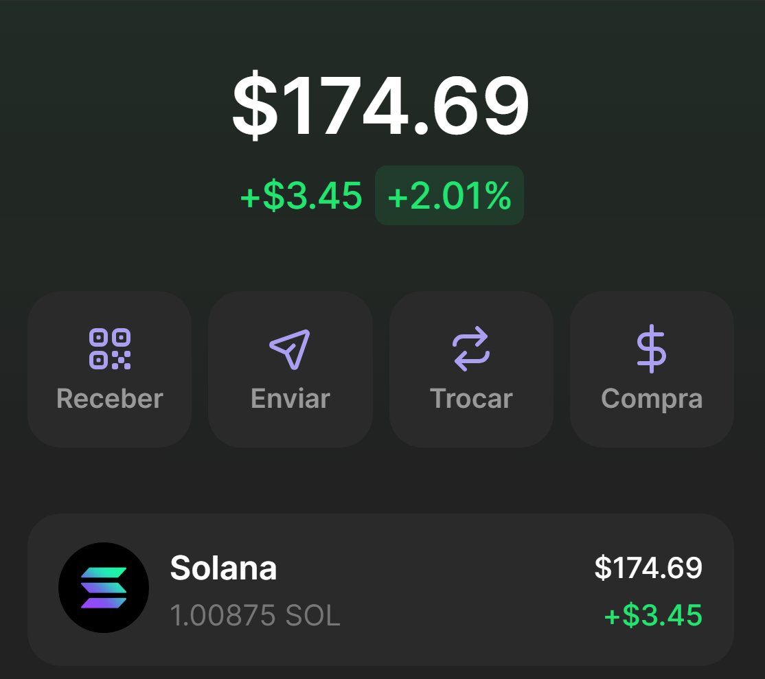 1 SOL ($175) now in your wallet? 🙌  
   
Maybe you're not active enough!      

Drop your SOL wallet ⬇️
