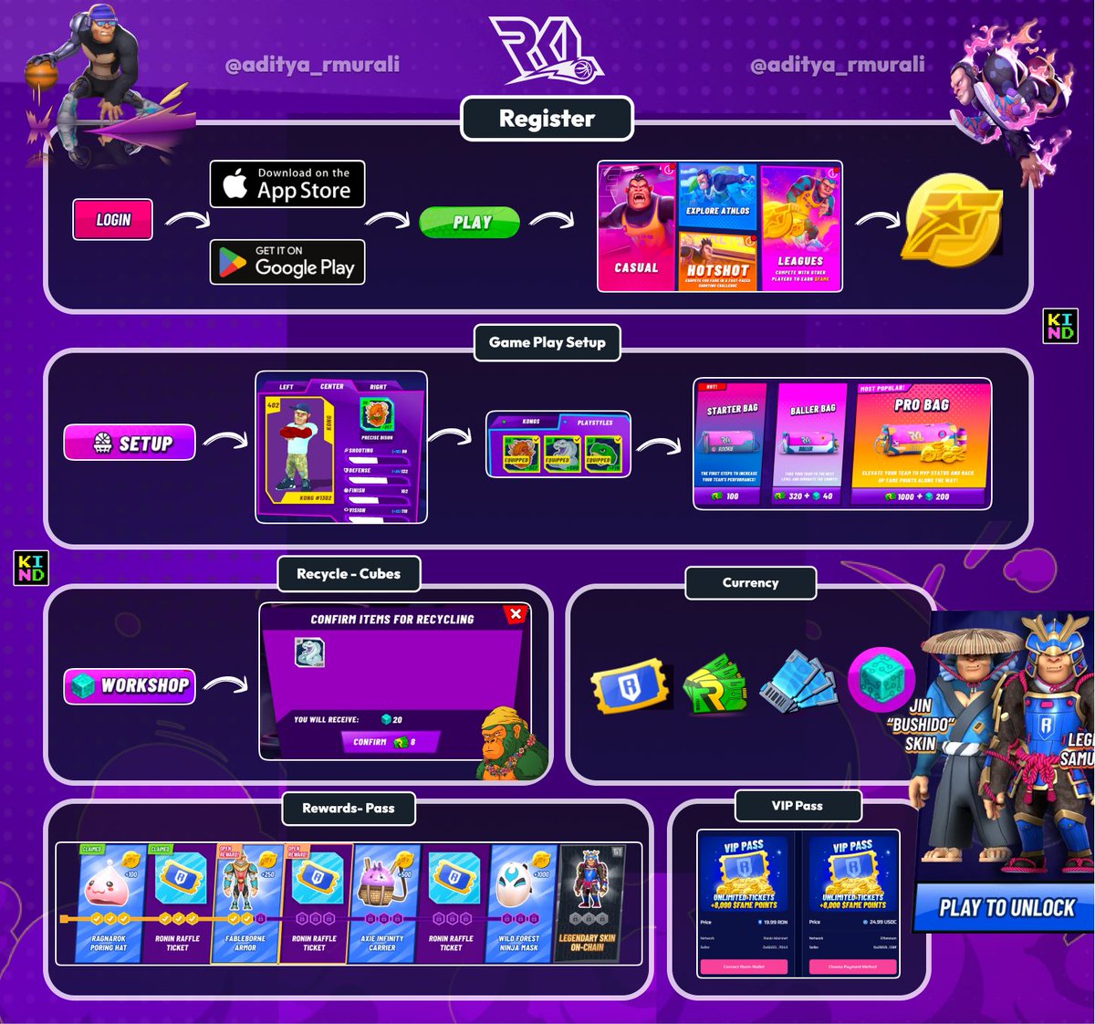 🚨 <a href="/RumbleKongs/">Rumble Kong League</a> X <a href="/Ronin_Network/">Ronin</a> 🚨

Ultimate Guide for Ronin P2A Season 2 ✨

Steps
✨ Go to rumblekongleague.com/referral?code=… &amp; connect Google / Apple account
✨Login &amp; download game. After the Download open with the same Google account Click Play and Start with Casual game mode. 
✨